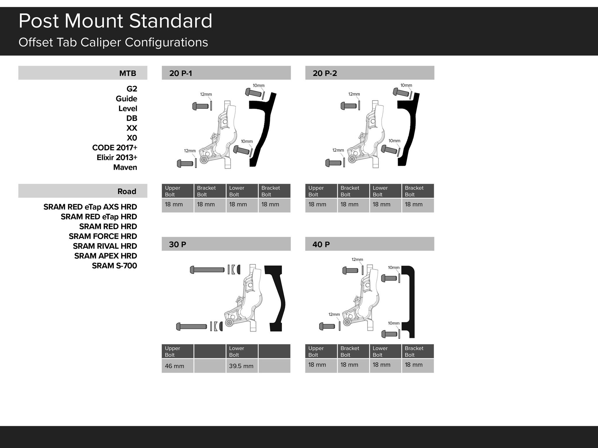 disc-brake-caliper-mounting-specifications-2