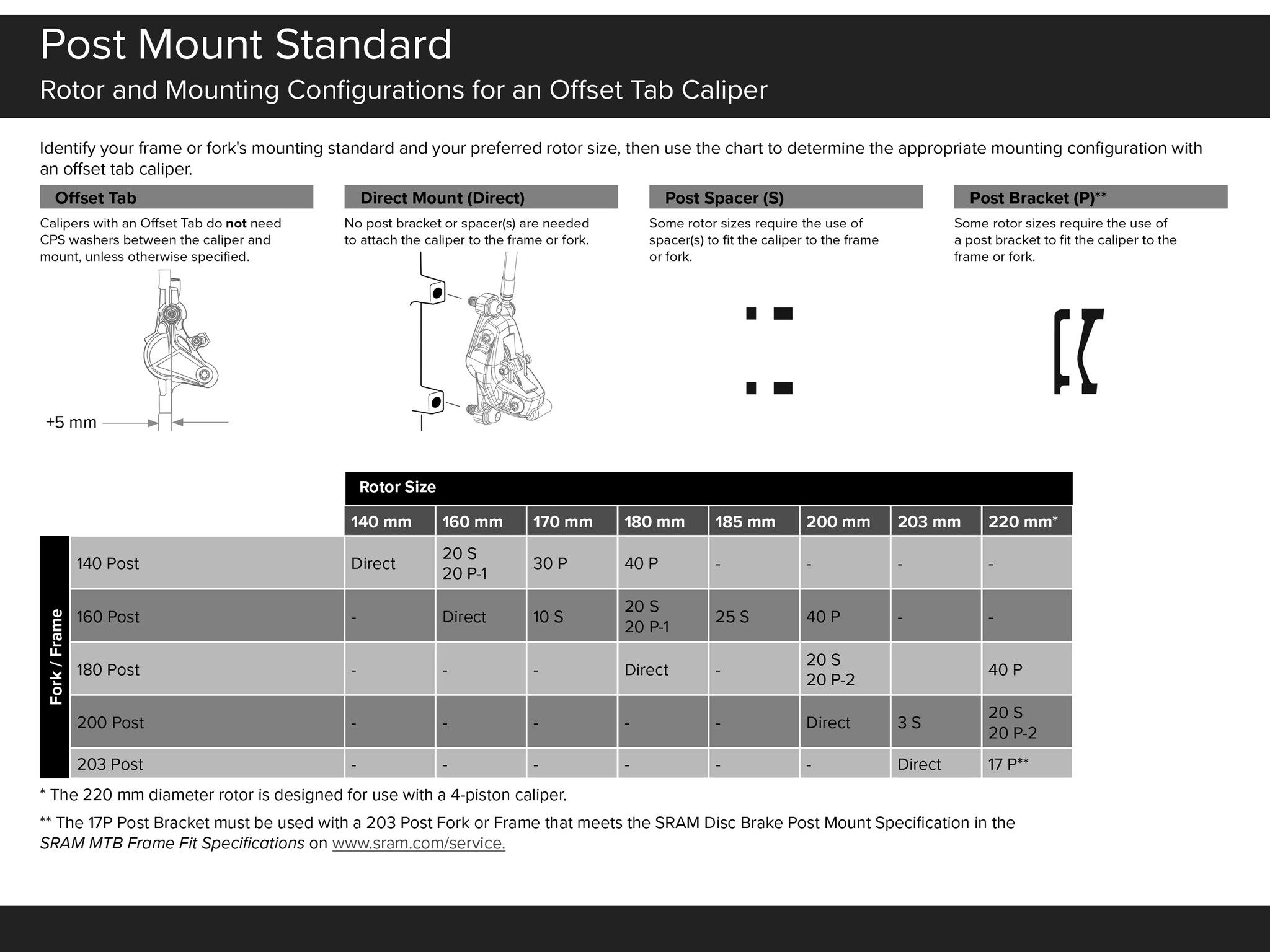 disc-brake-caliper-mounting-specifications-1