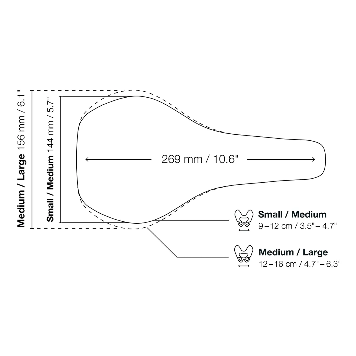 ergon-sm-sport-mens-saddle-size