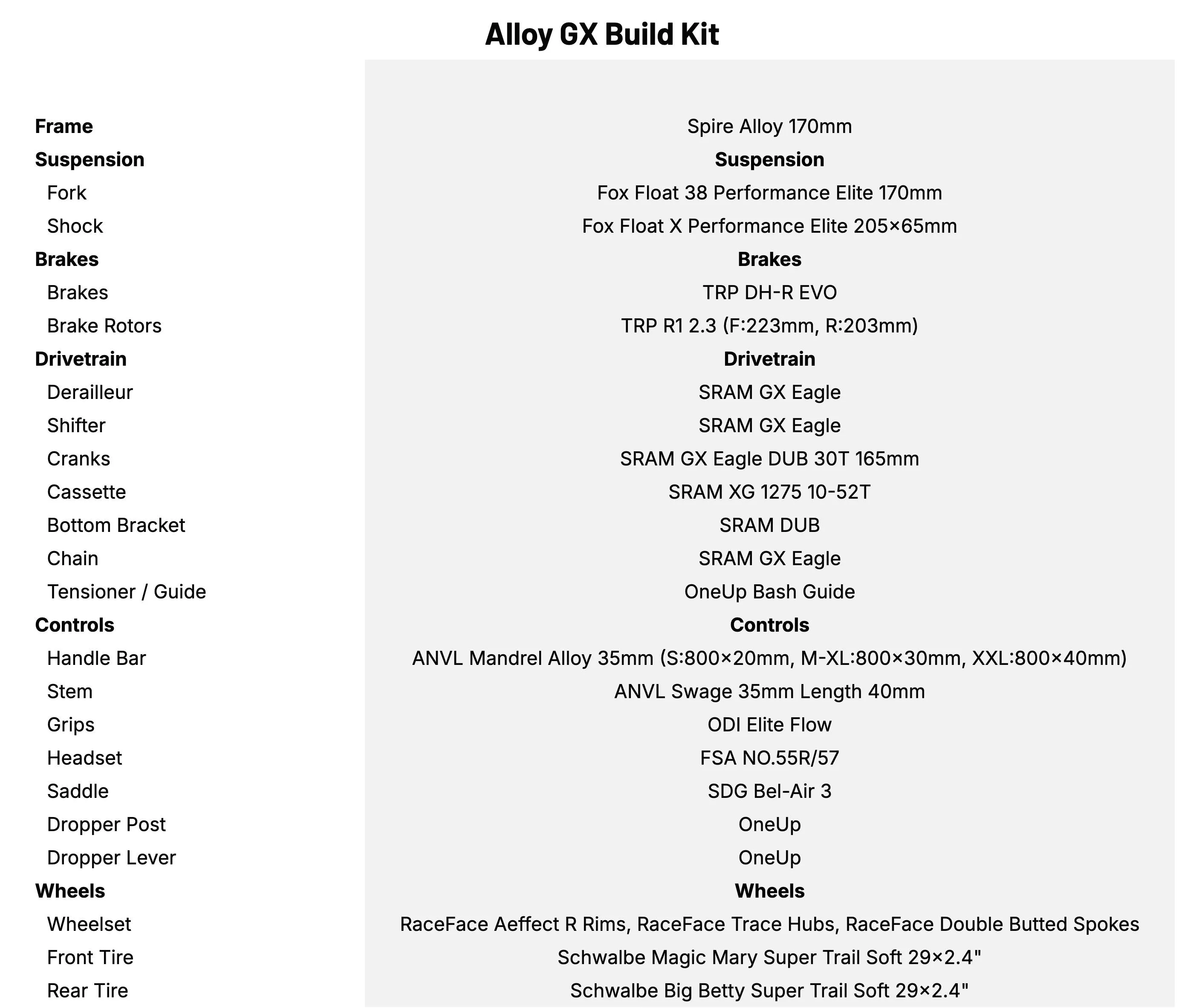 Transition Spire 2025 Alloy GX Build Kit