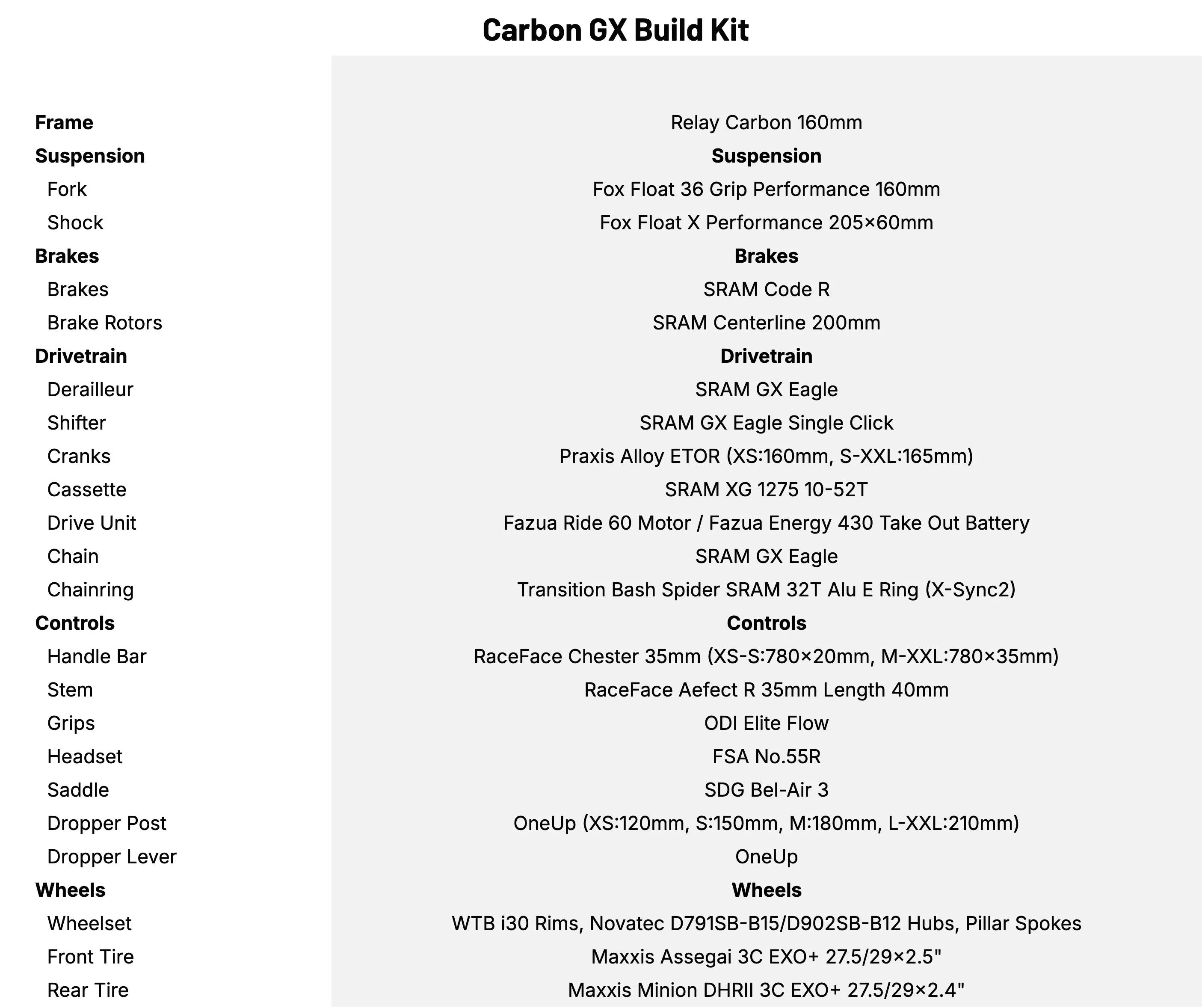 Carbon GX Build Kit