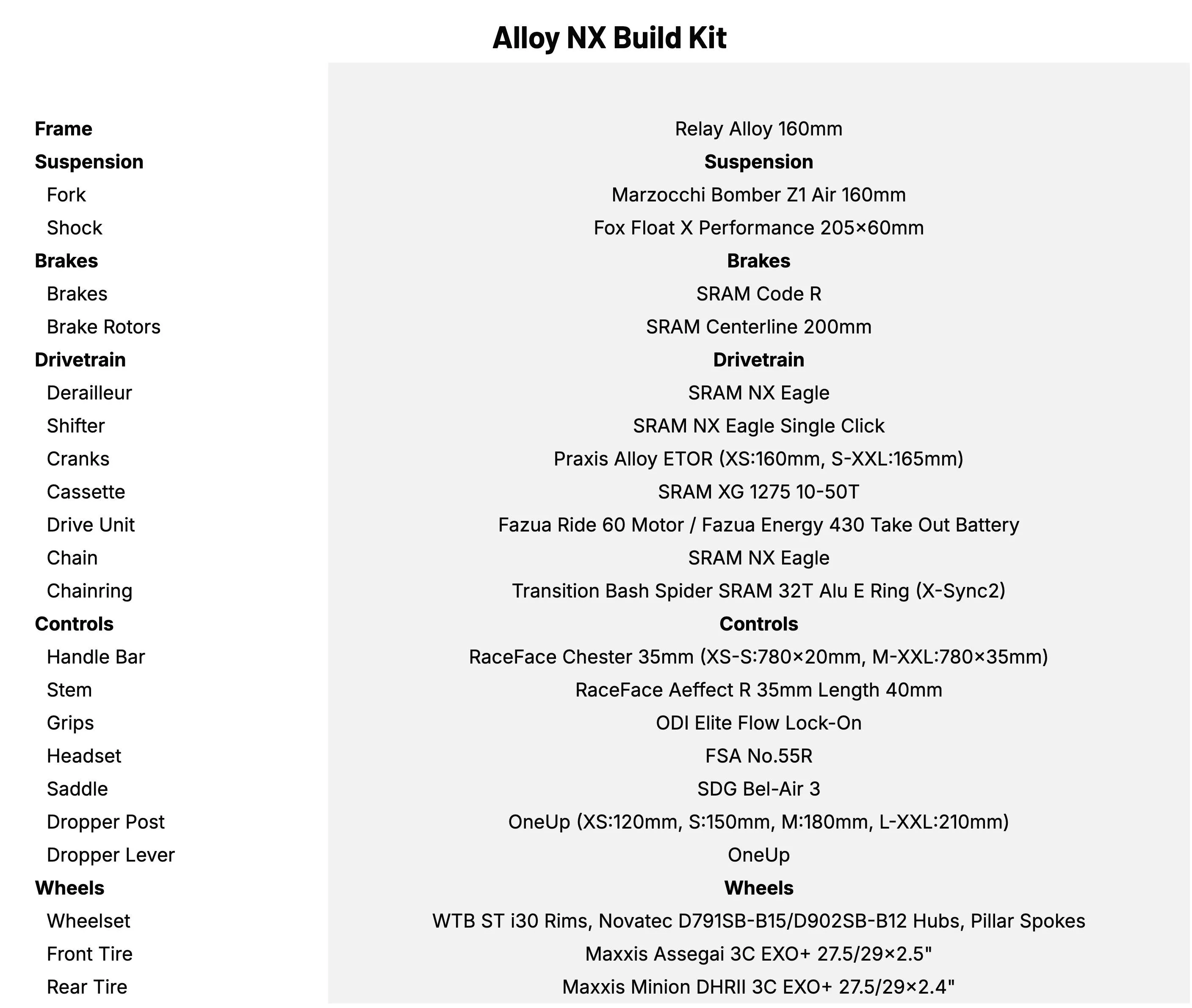 Alloy NX Build Kit