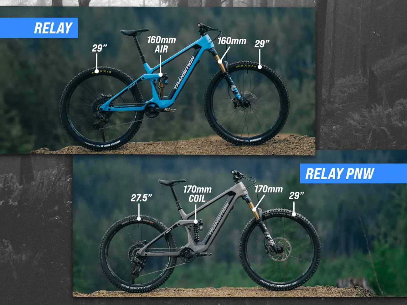 transition-relay-details