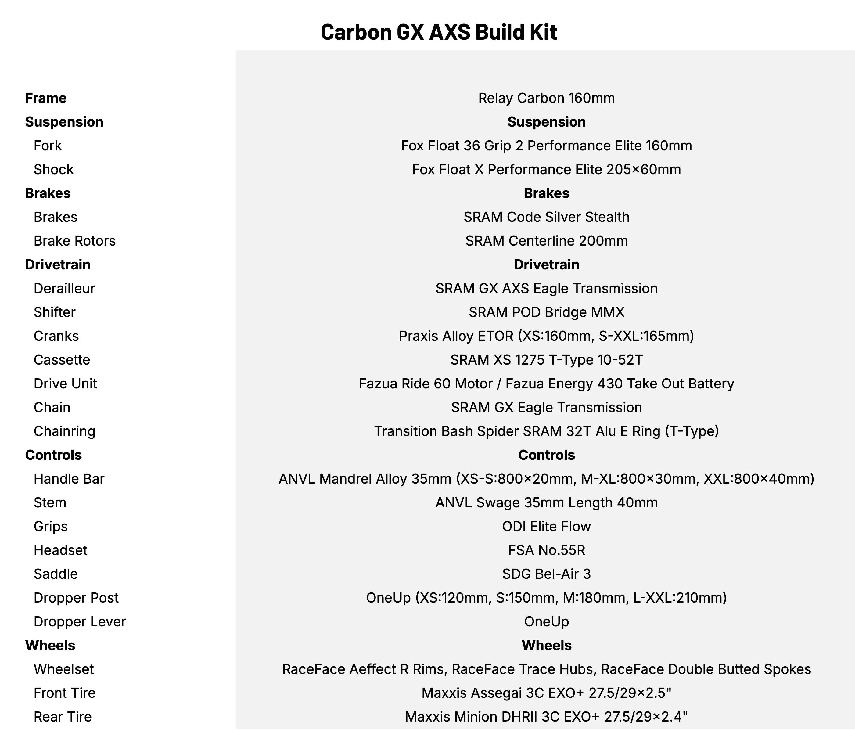 Carbon GX AXS Build Kit