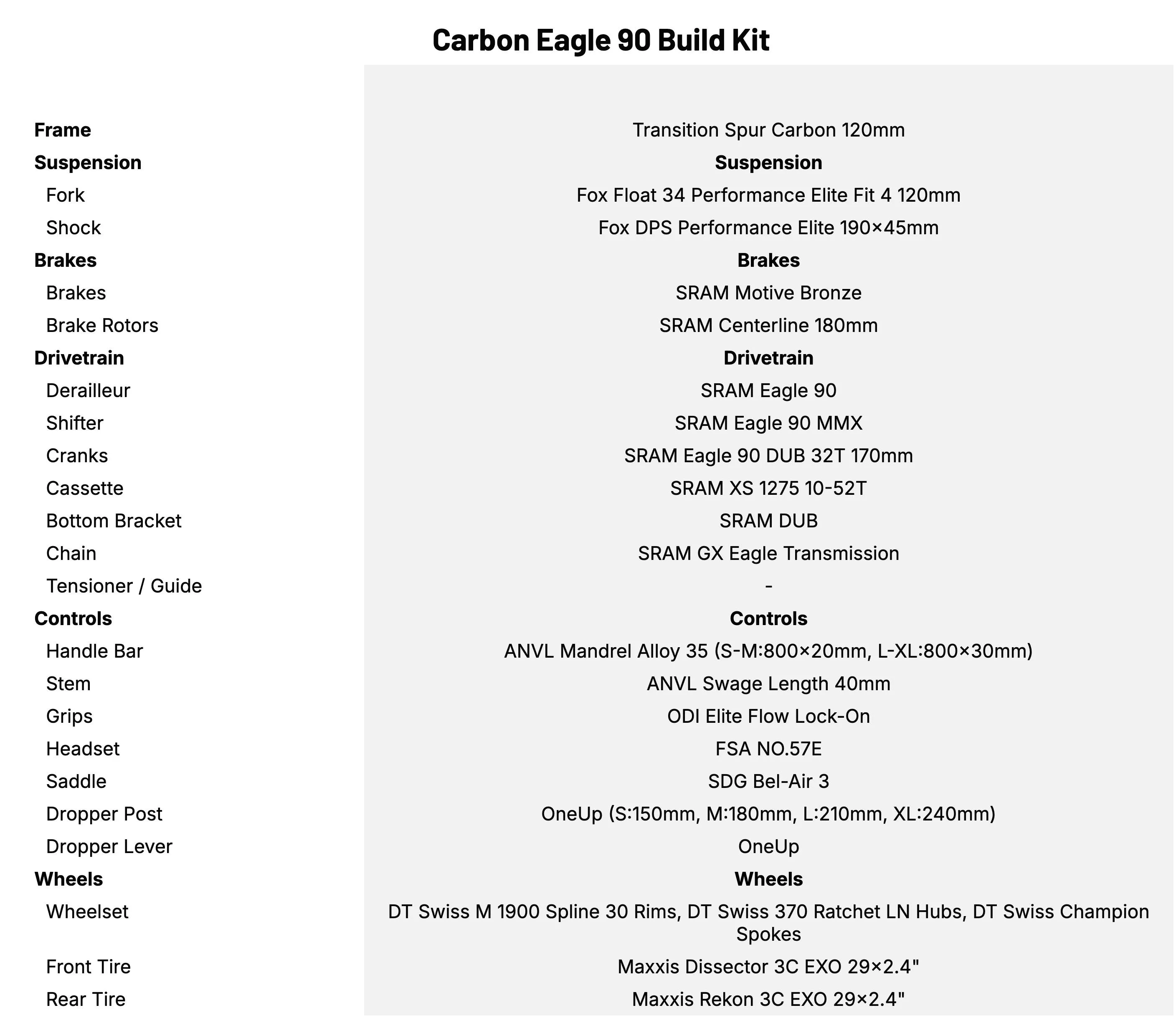 Transition Spur Carbon Eagle 90 Build Kit