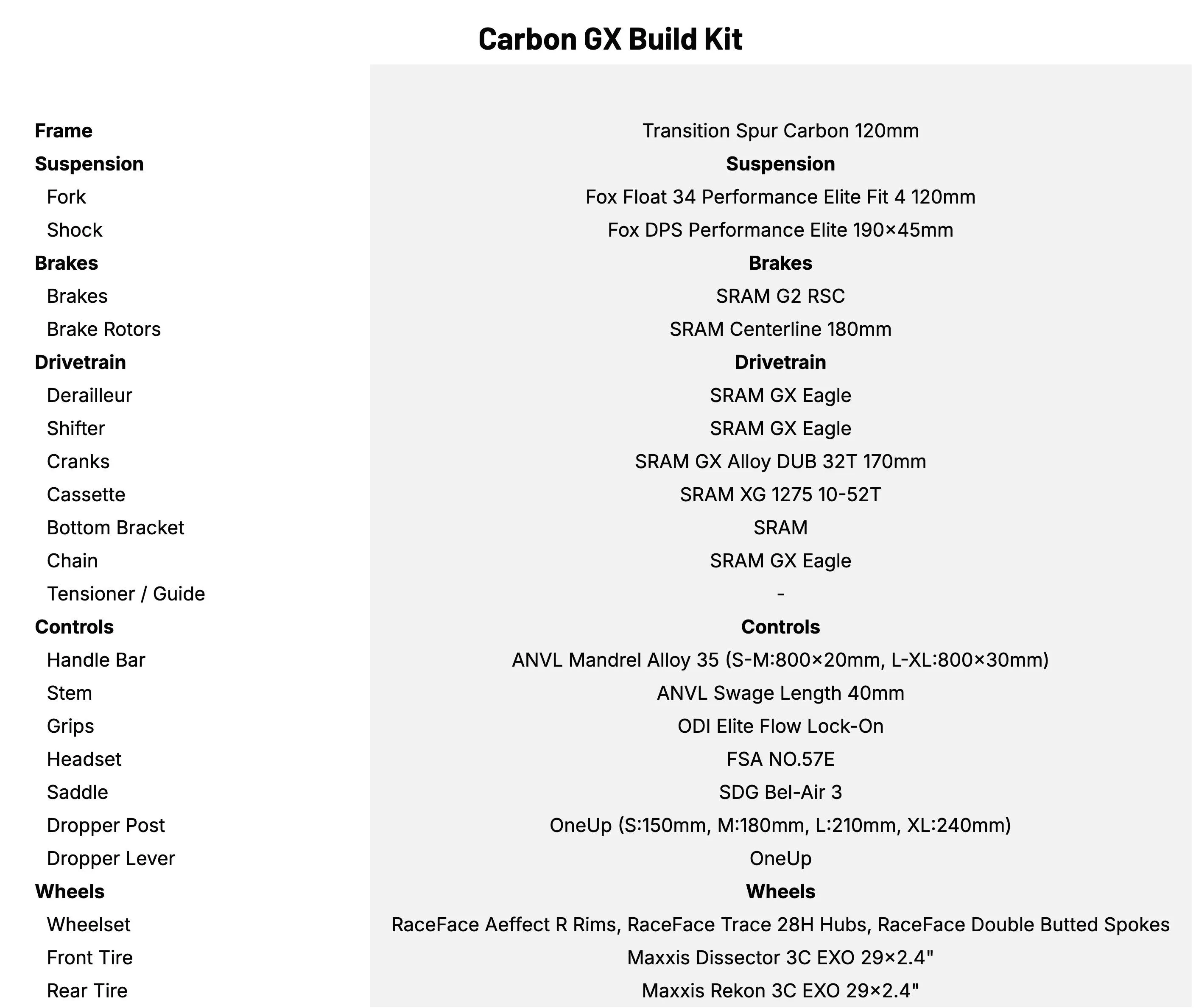 Transition Spur Carbon GX Build Kit