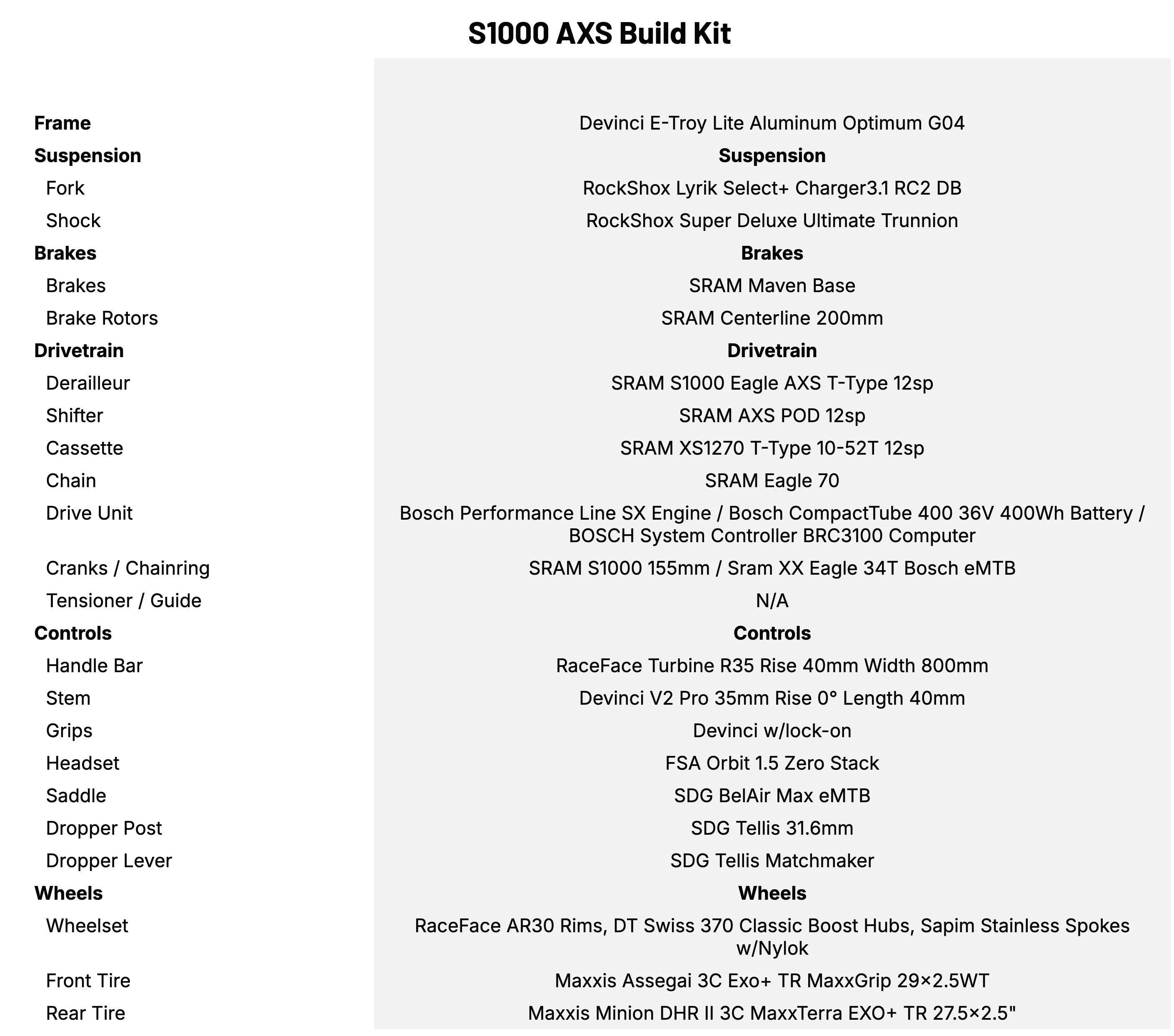 Devinci E-Troy Lite S1000 AXS Build Kit