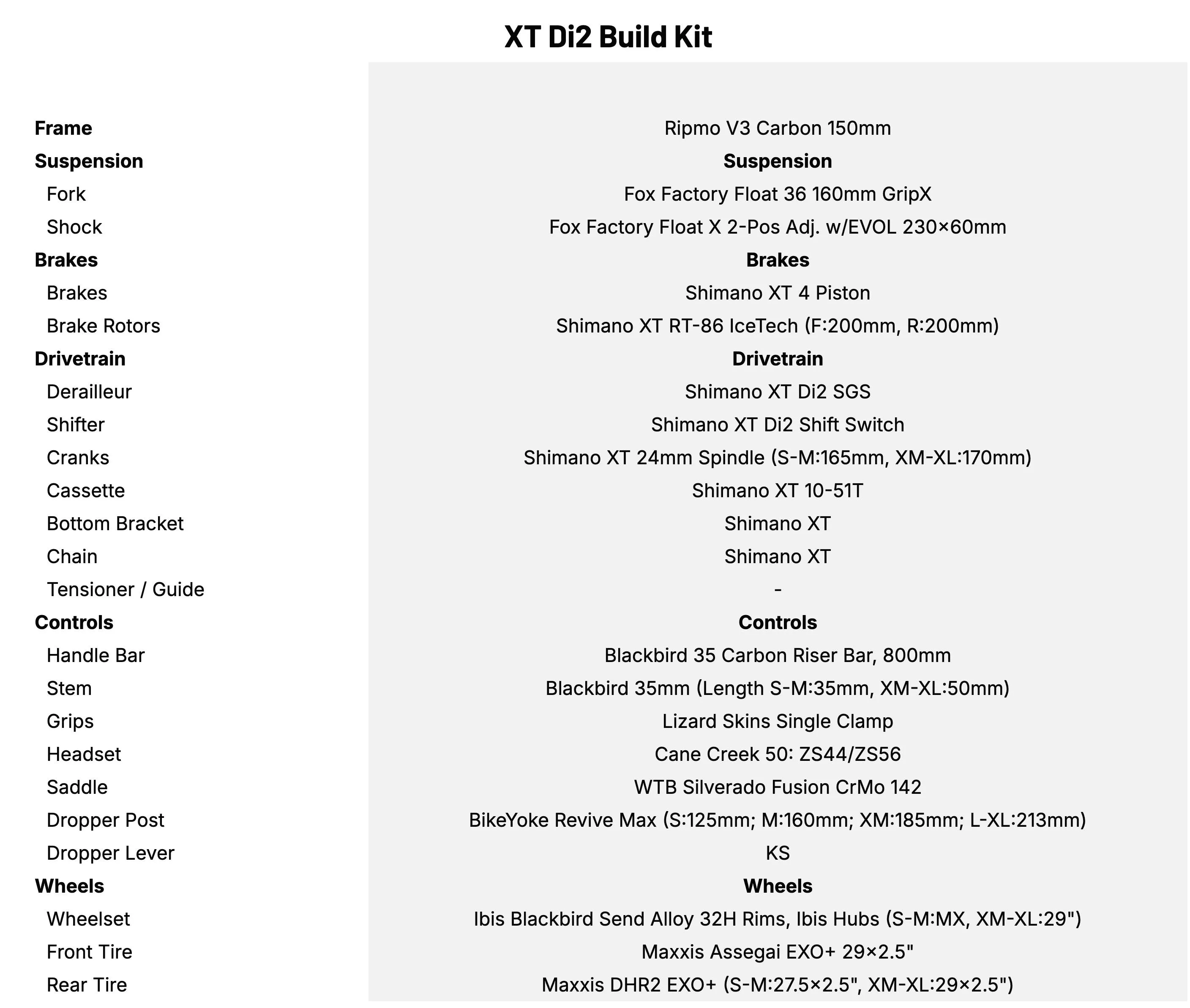 Ibis Ripmo V3 XT Di2 Build Kit