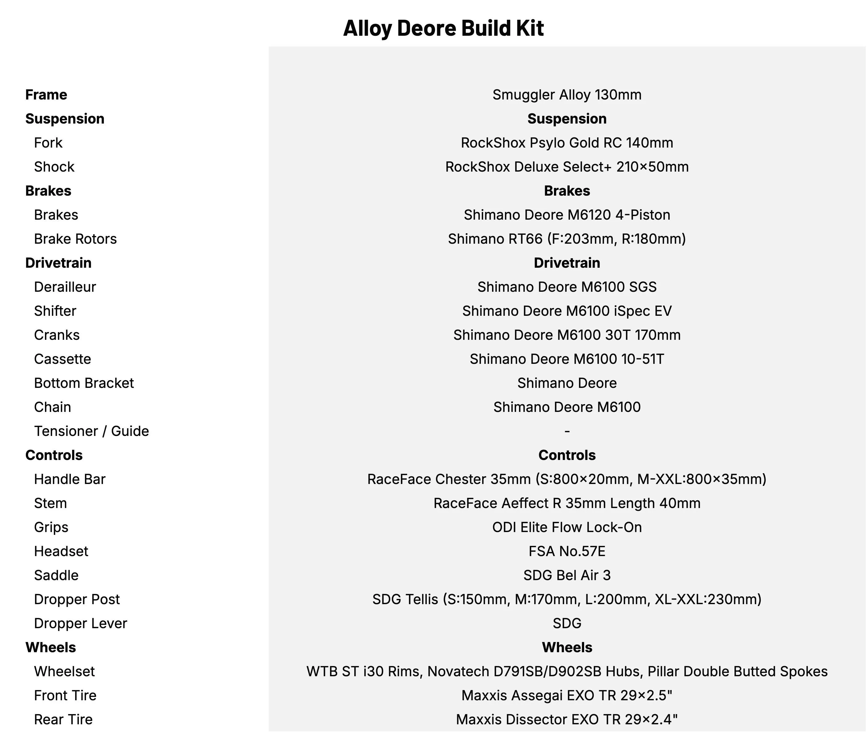 Transition Smuggler Alloy Deore Build Kit