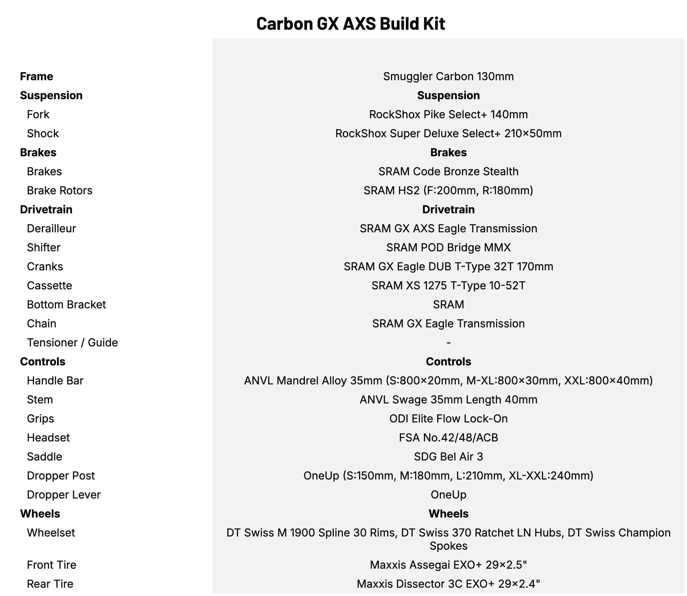 Transition Smuggler Carbon GX AXS Build Kit