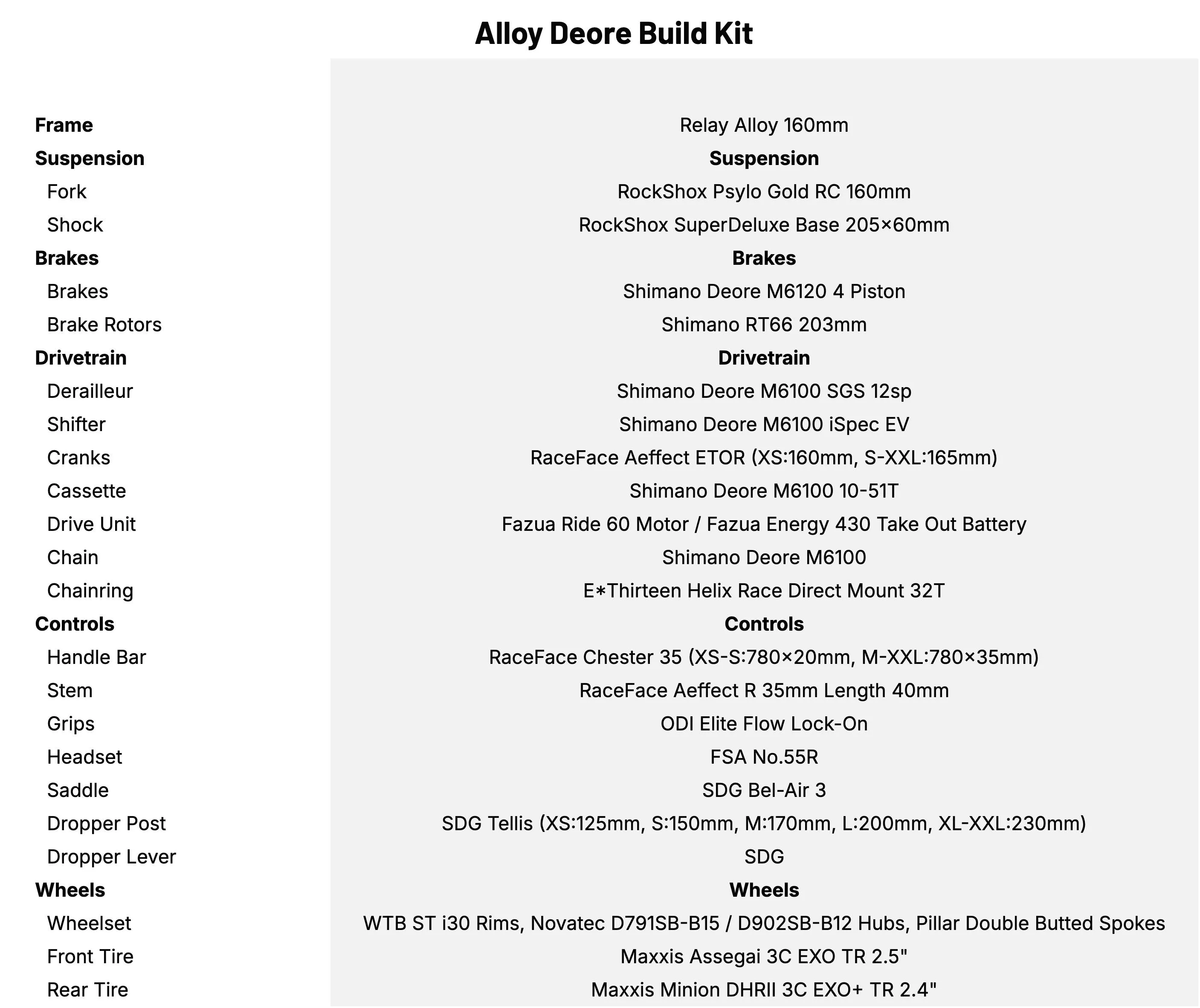 Transition Relay Alloy Deore Build Kit