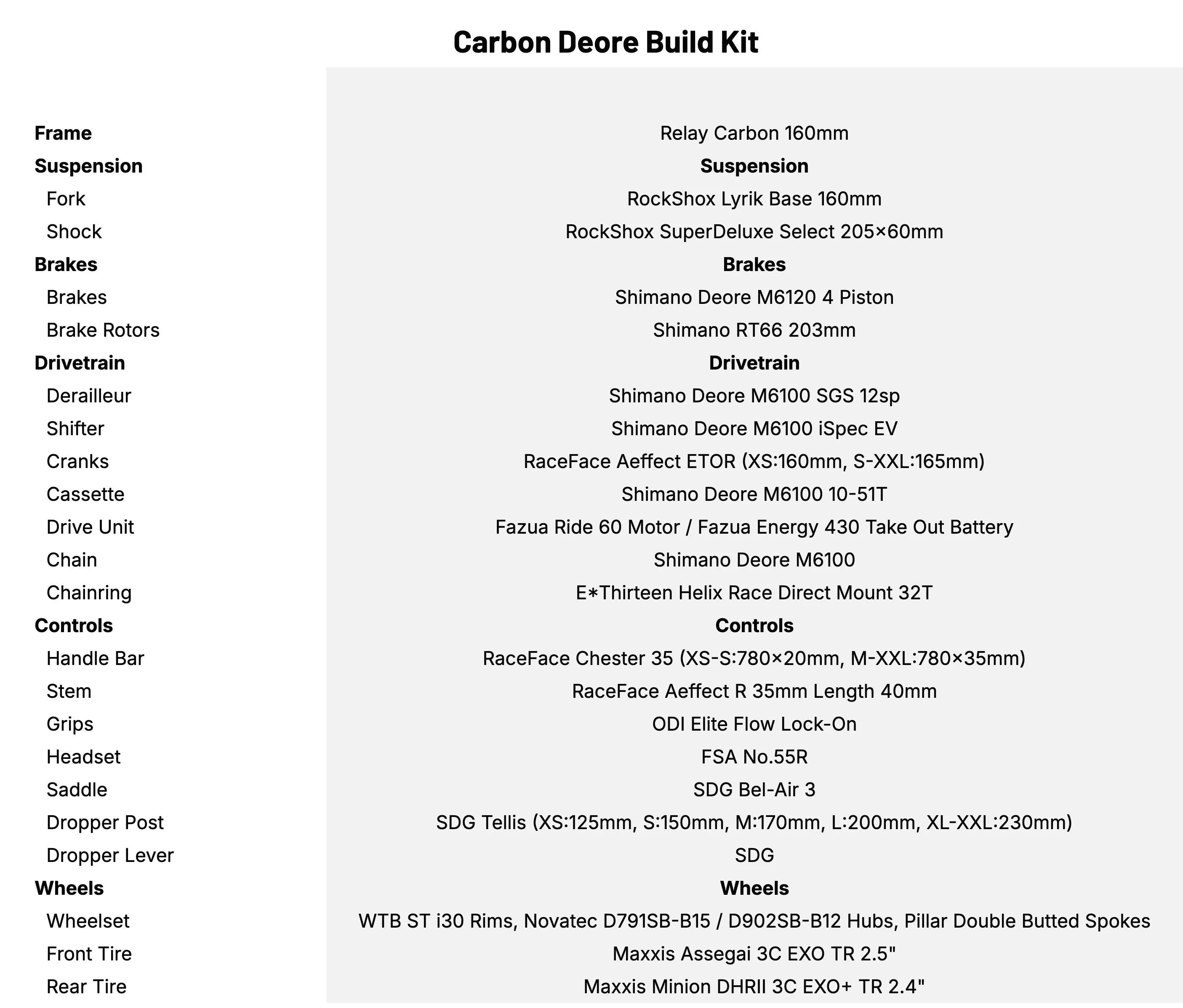 Transition Relay Carbon Deore Build Kit