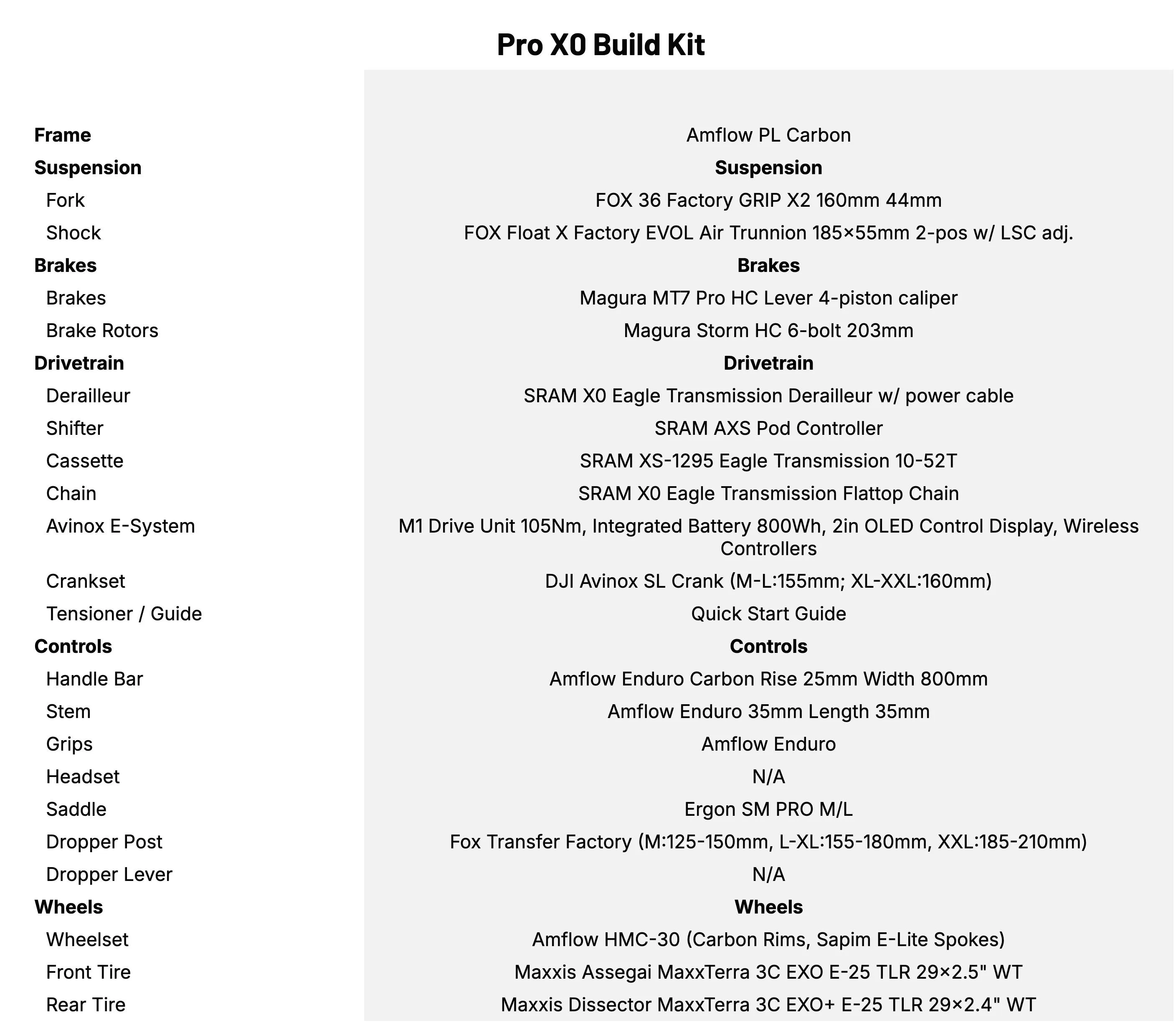 Amflow PL Carbon 800Wh Pro X0 Build Kit