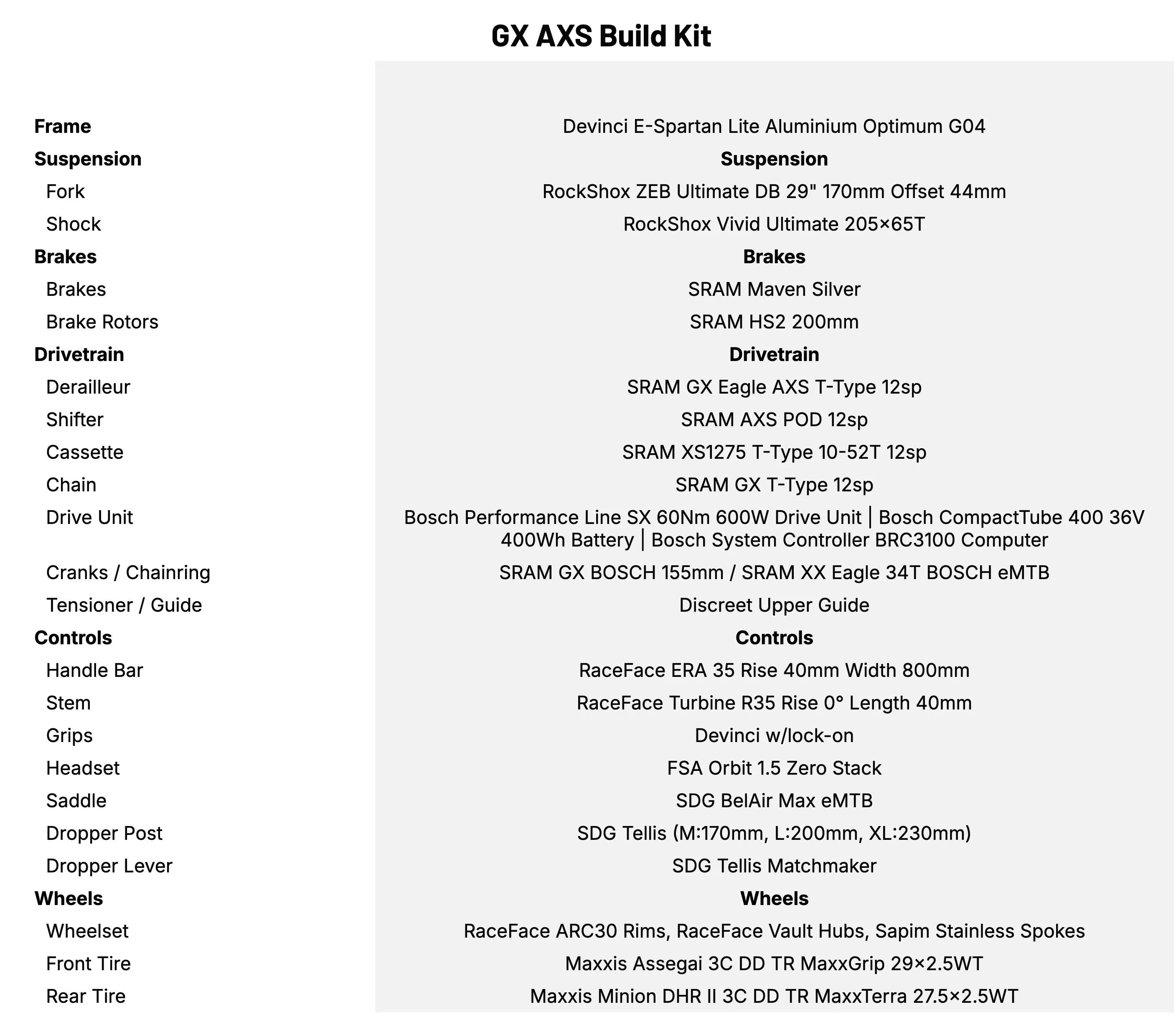 Devinci E-Spartan Lite GX AXS Build Kit