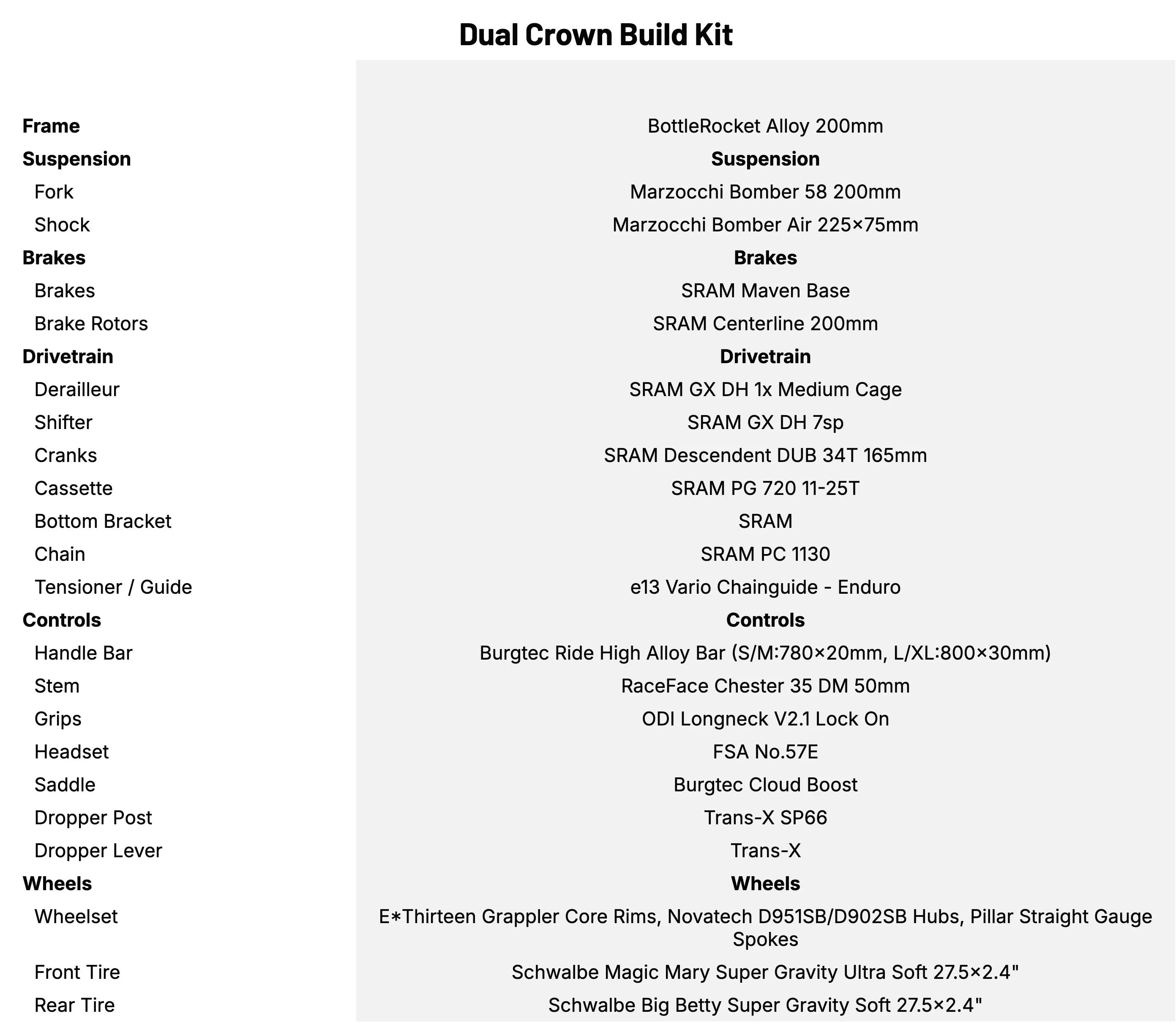 Transition BottleRocket Dual Crown Build Kit
