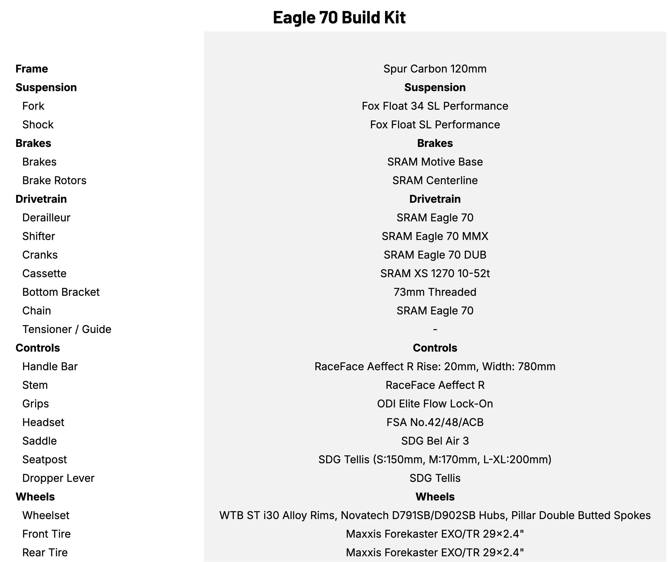 Transition Spur 2026_Eagle 70 Build Kit