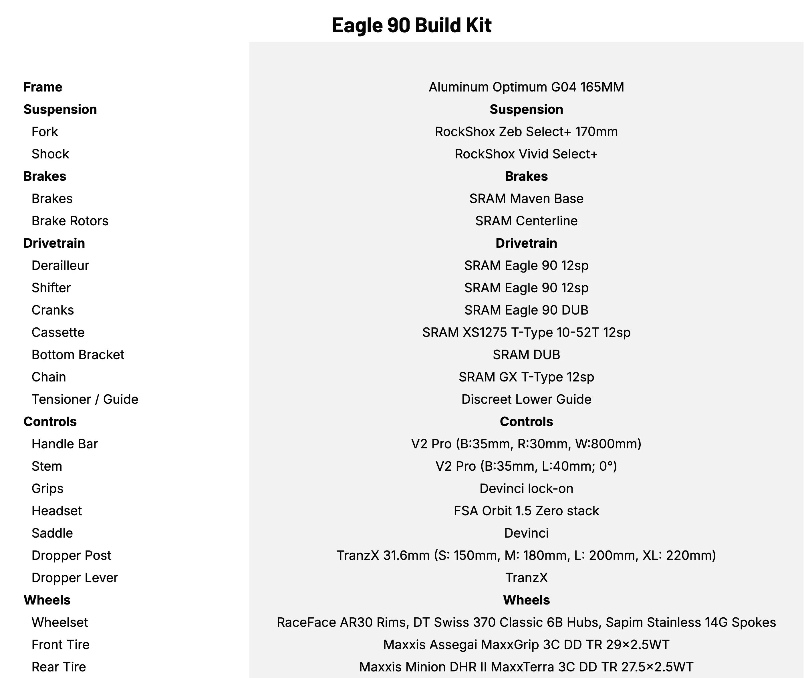 Devinci Spartan Alloy MX Eagle 90 Build Kit