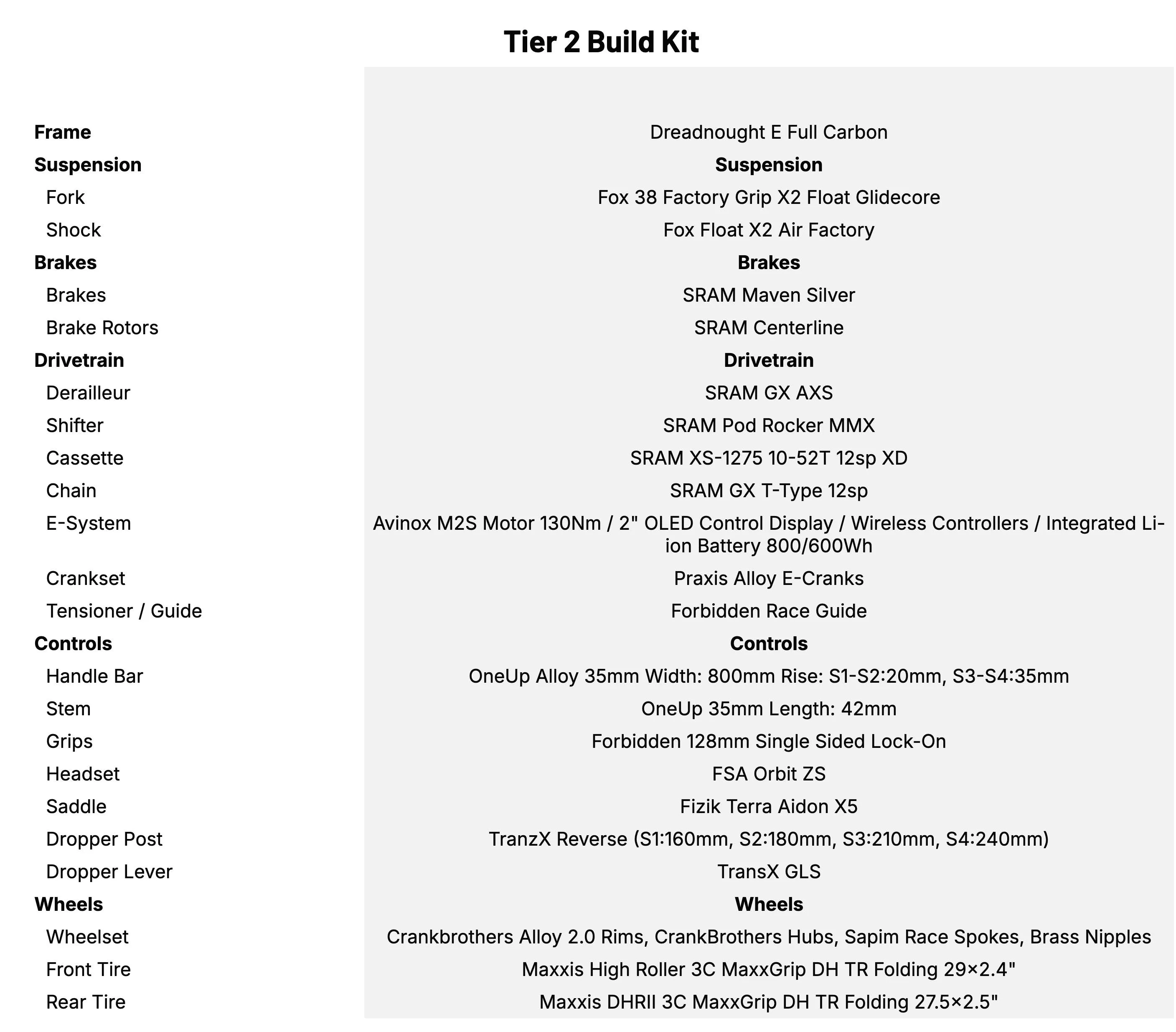 Tier 2 Build Kit